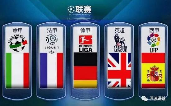 球隊在首回
